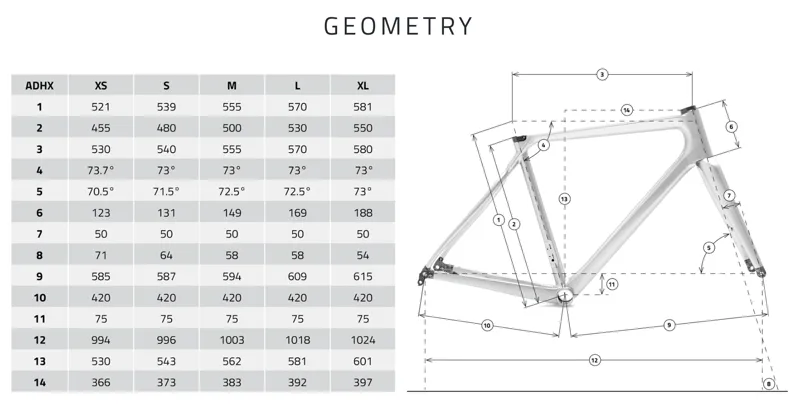 2023 Time ADHX Frameset in Cobalt Blue-6